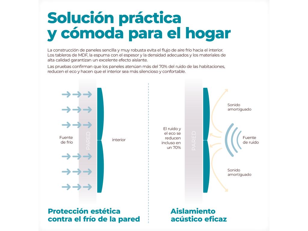 Elariva Set of 4 self-adhesive acoustic wall panels made of eco-friendly wool, shock-absorbing protection, light brown, 50x40 cm x4 SOVV03795