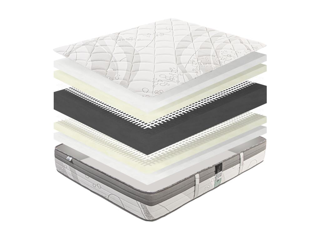 Timeless 160x200 cm mattress, 26cm firm memory foam, HAQO17812